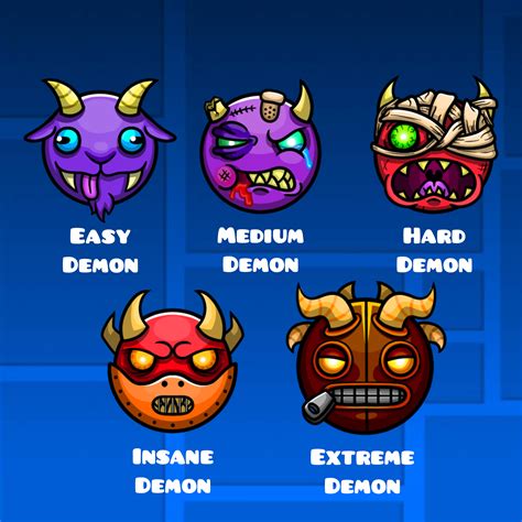 easy demon list|easy demon list roblox.